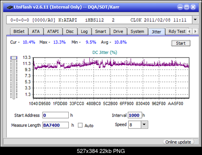 Pioneer BDR-208M-jitter_10x_opcoff_ihbs112-gen1.png