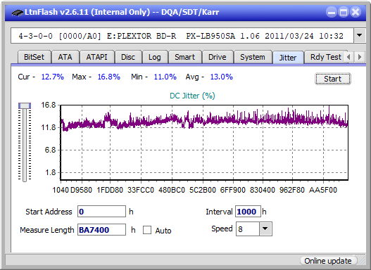 Pioneer BDR-208M-jitter_10x_opcoff_px-lb950sa.png