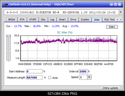 Pioneer BDR-208M-jitter_10x_opcoff_px-lb950sa.png