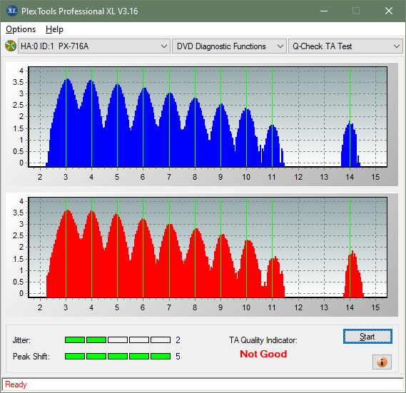 Pioneer BDR-101A (2006r)-ta-test-inner-zone-layer-0-_2.4x_px-716a.png