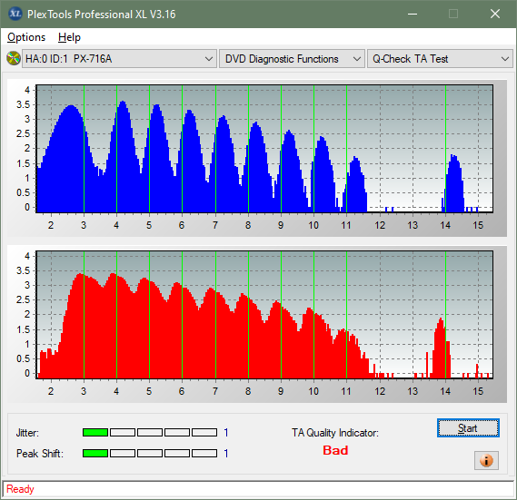 Pioneer BDR-101A (2006r)-ta-test-inner-zone-layer-1-_2.4x_px-716a.png