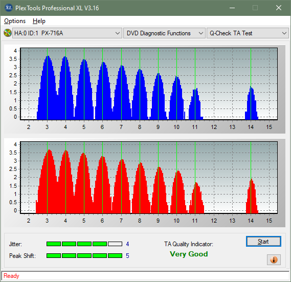 Pioneer BDR-101A (2006r)-ta-test-outer-zone-layer-0-_2.4x_px-716a.png