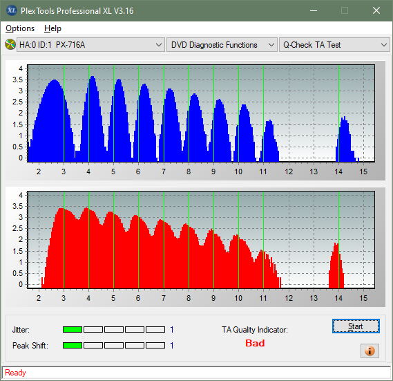 Pioneer BDR-101A (2006r)-ta-test-outer-zone-layer-1-_2.4x_px-716a.png