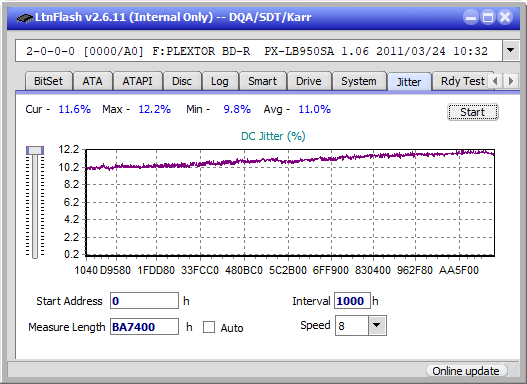 Pioneer BDR-S12J-BK / BDR-S12J-X  / BDR-212 Ultra HD Blu-ray-jitter_6x_opcon_px-lb950sa.png