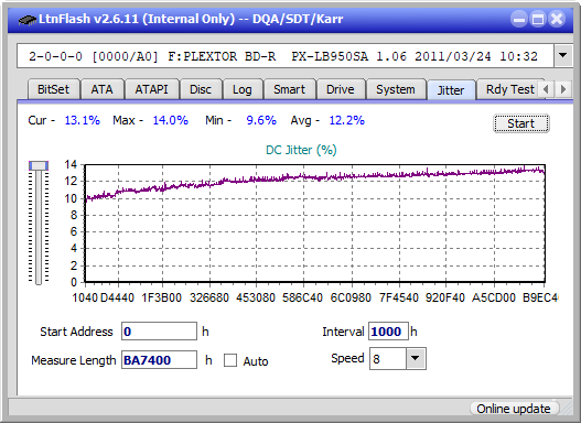 Pioneer BDR-S12J-BK / BDR-S12J-X  / BDR-212 Ultra HD Blu-ray-jitter_8x_opcon_px-lb950sa.png