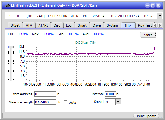 Pioneer BDR-S12J-BK / BDR-S12J-X  / BDR-212 Ultra HD Blu-ray-jitter_2x_opcoff_px-lb950sa.png