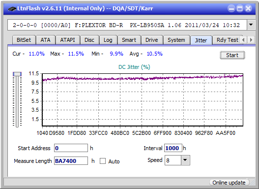 Pioneer BDR-S12J-BK / BDR-S12J-X  / BDR-212 Ultra HD Blu-ray-jitter_6x_opcoff_px-lb950sa.png