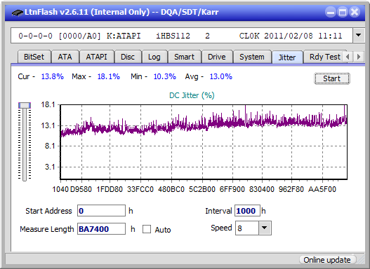 LG BP50NB40-jitter_4x_opcon_ihbs112-gen1.png