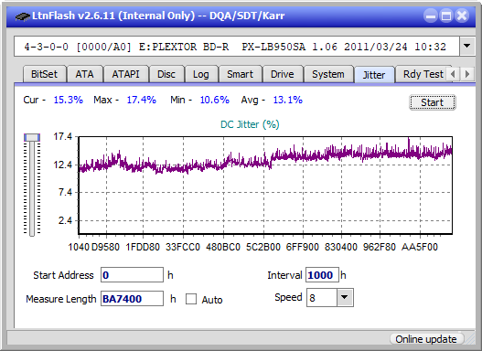 LG BP50NB40-jitter_4x_opcon_px-lb950sa.png