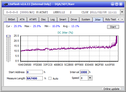 LG BP50NB40-jitter_6x_opcon_ihbs112-gen1.png