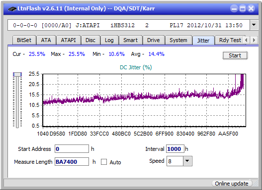 LG BP50NB40-jitter_6x_opcon_ihbs312.png