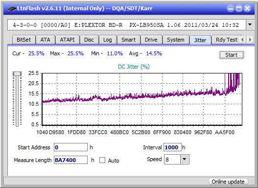 LG BP50NB40-jitter_6x_opcon_px-lb950sa.png