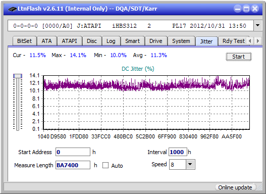 LG BP50NB40-jitter_2x_opcoff_ihbs312.png