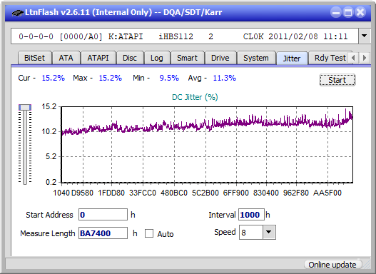 LG BP50NB40-jitter_4x_opcoff_ihbs112-gen1.png