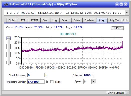 LG BP50NB40-jitter_4x_opcoff_px-lb950sa.png