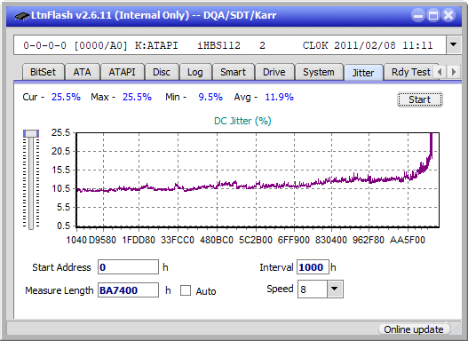 LG BP50NB40-jitter_6x_opcoff_ihbs112-gen1.png