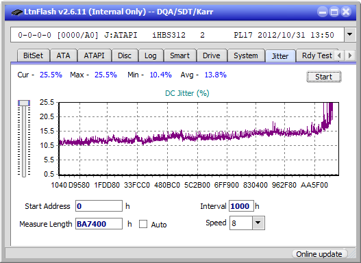 LG BP50NB40-jitter_6x_opcoff_ihbs312.png