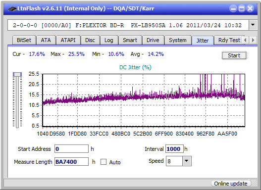 Panasonic SW-5584 2009-jitter_4x_opcon_px-lb950sa.png