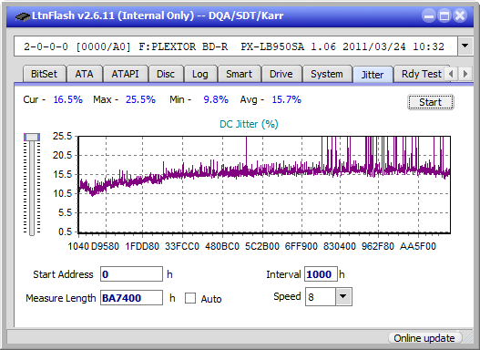 Panasonic SW-5584 2009-jitter_6x_opcon_px-lb950sa.png