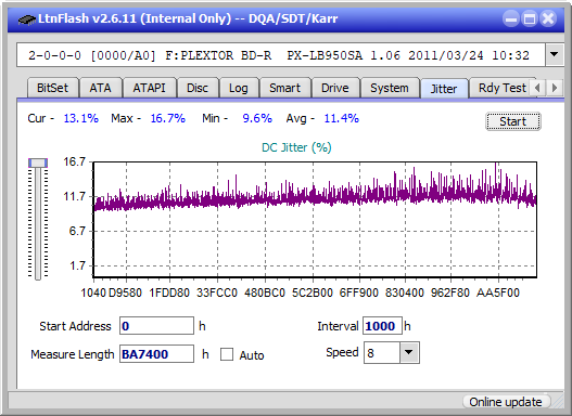 Panasonic SW-5584 2009-jitter_2x_opcoff_px-lb950sa.png