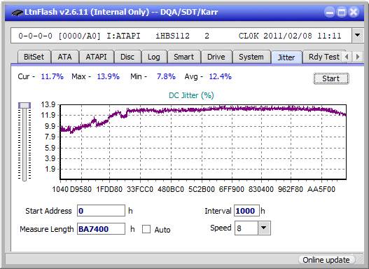 Panasonic SW-5584 2009-jitter_6x_opcoff_ihbs112-gen1.png