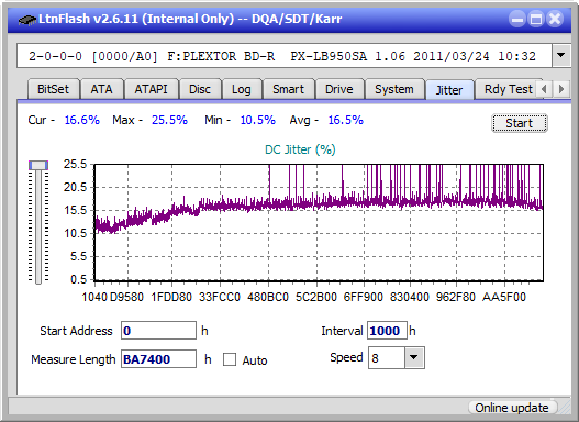 Panasonic SW-5584 2009-jitter_6x_opcoff_px-lb950sa.png