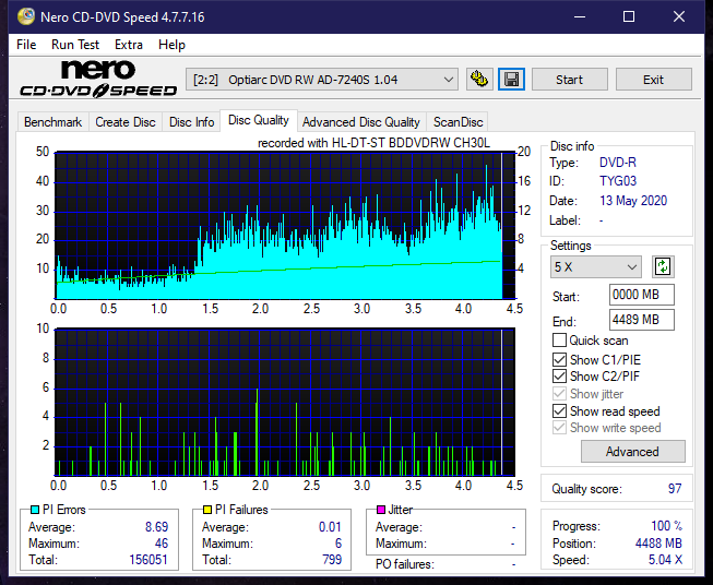 HP CH30L-dq_16x_ad-7240s.png