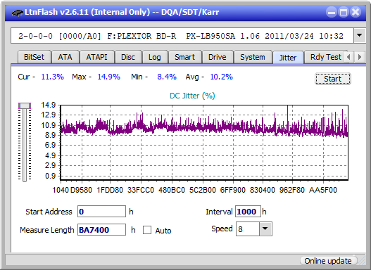 LG  BU40N \ BU50N Ultra HD Blu-ray-jitter_2x_opcon_px-lb950sa.png