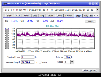 LG  BU40N \ BU50N Ultra HD Blu-ray-jitter_2x_opcon_px-lb950sa.png