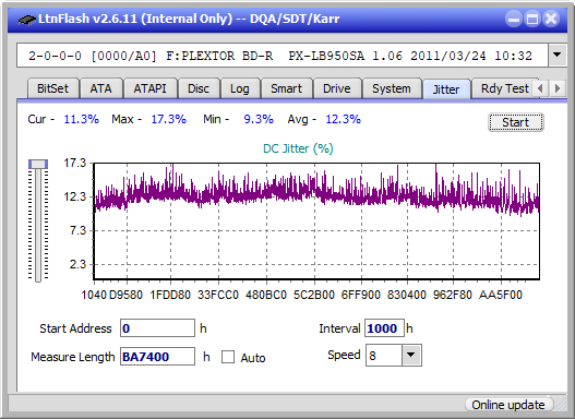 LG  BU40N \ BU50N Ultra HD Blu-ray-jitter_4x_opcon_px-lb950sa.png