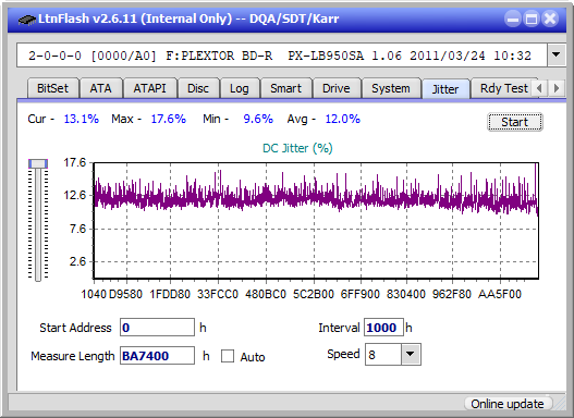 LG  BU40N \ BU50N Ultra HD Blu-ray-jitter_6x_opcon_px-lb950sa.png