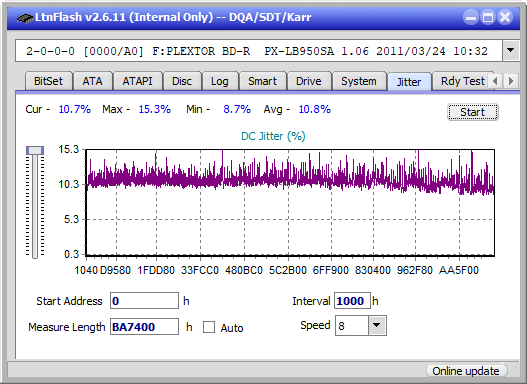 LG  BU40N \ BU50N Ultra HD Blu-ray-jitter_2x_opcoff_px-lb950sa.png