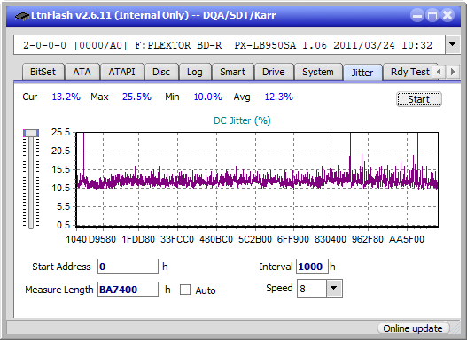 LG  BU40N \ BU50N Ultra HD Blu-ray-jitter_4x_opcoff_px-lb950sa.png