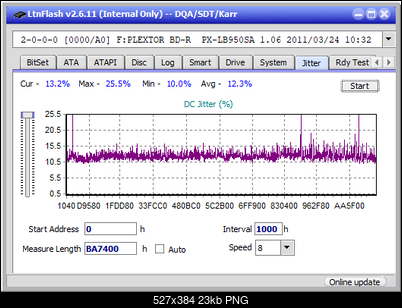 LG  BU40N \ BU50N Ultra HD Blu-ray-jitter_4x_opcoff_px-lb950sa.png