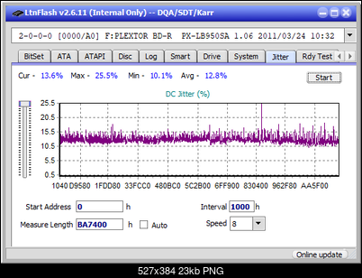 LG  BU40N \ BU50N Ultra HD Blu-ray-jitter_6x_opcoff_px-lb950sa.png
