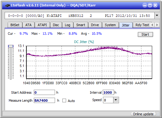 Sony BDX-S600U-jitter_2x_opcon_ihbs312.png