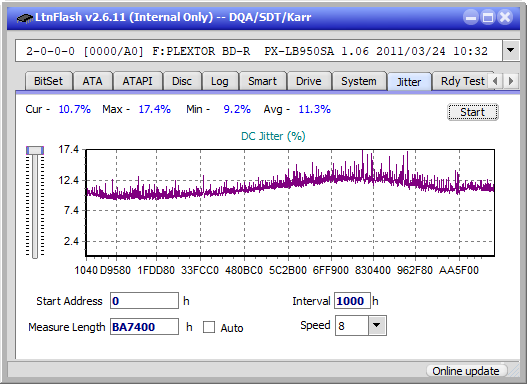 Sony BDX-S600U-jitter_2x_opcon_px-lb950sa.png