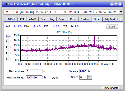 Sony BDX-S600U-jitter_4x_opcon_px-lb950sa.png