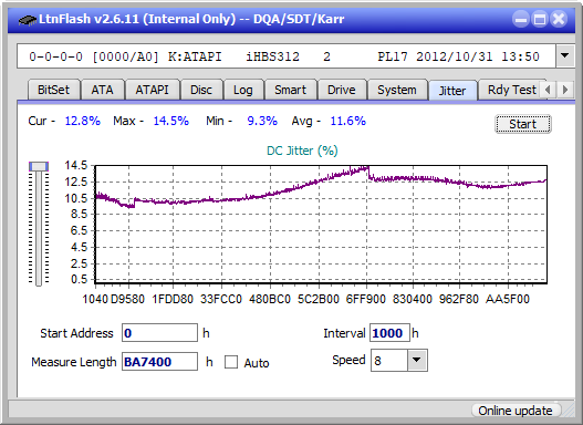 Sony BDX-S600U-jitter_6x_opcon_ihbs312.png