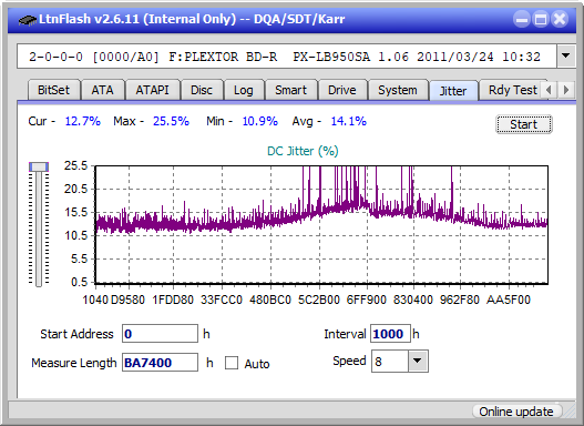 Sony BDX-S600U-jitter_6x_opcon_px-lb950sa.png