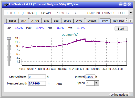 Sony BDX-S600U-jitter_6x_opcoff_ihbs112-gen1.png