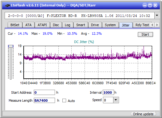 LG  BU40N \ BU50N Ultra HD Blu-ray-jitter_2x_opcon_px-lb950sa.png