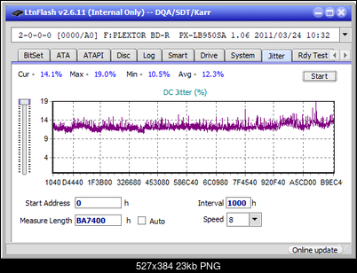 LG  BU40N \ BU50N Ultra HD Blu-ray-jitter_2x_opcon_px-lb950sa.png
