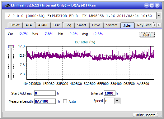 LG  BU40N \ BU50N Ultra HD Blu-ray-jitter_4x_opcon_px-lb950sa.png