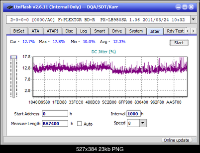LG  BU40N \ BU50N Ultra HD Blu-ray-jitter_4x_opcon_px-lb950sa.png