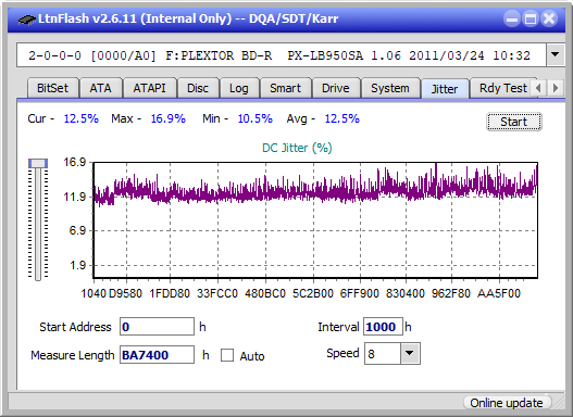 LG  BU40N \ BU50N Ultra HD Blu-ray-jitter_2x_opcoff_px-lb950sa.png