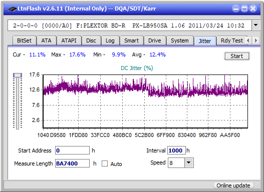 LG  BU40N \ BU50N Ultra HD Blu-ray-jitter_4x_opcoff_px-lb950sa.png