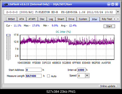 LG  BU40N \ BU50N Ultra HD Blu-ray-jitter_4x_opcoff_px-lb950sa.png