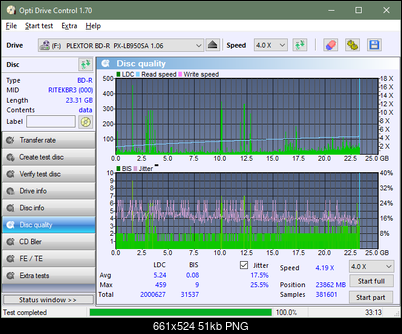 LG  BU40N \ BU50N Ultra HD Blu-ray-dq_odc170_6x_opcoff_px-lb950sa.png