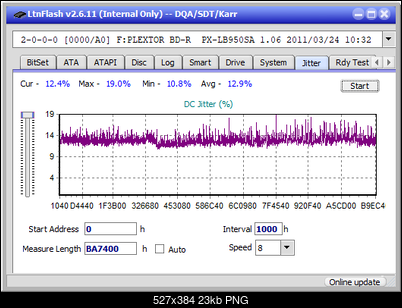LG  BU40N \ BU50N Ultra HD Blu-ray-jitter_6x_opcoff_px-lb950sa.png